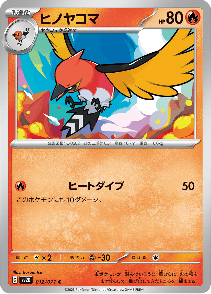 Fletchinder