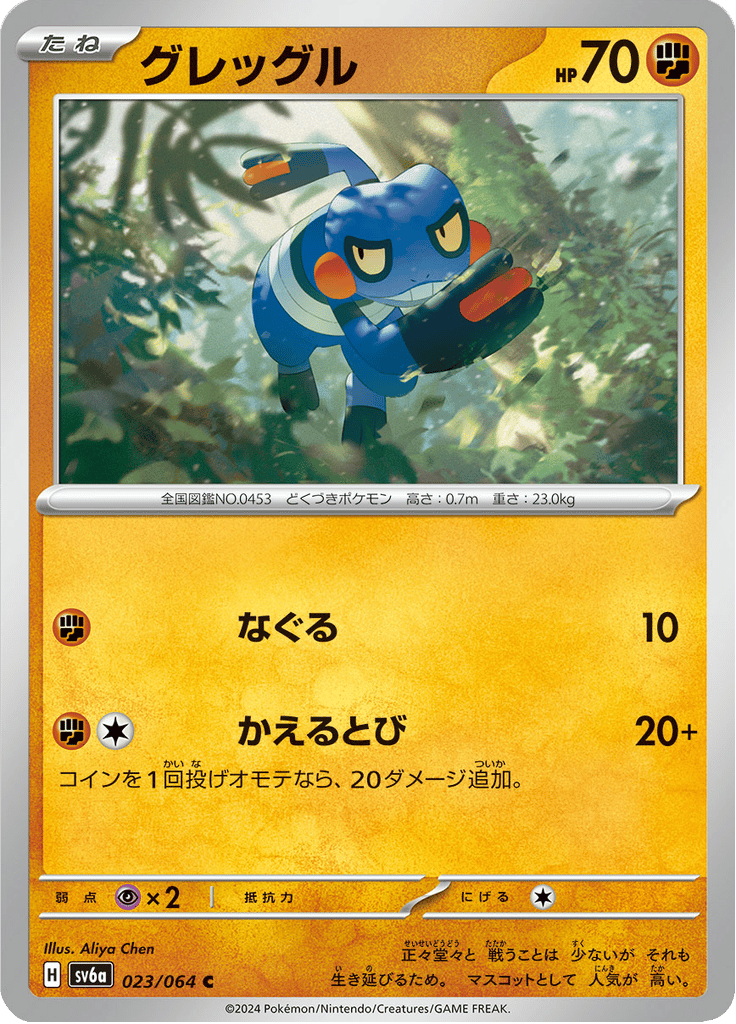 Croagunk
