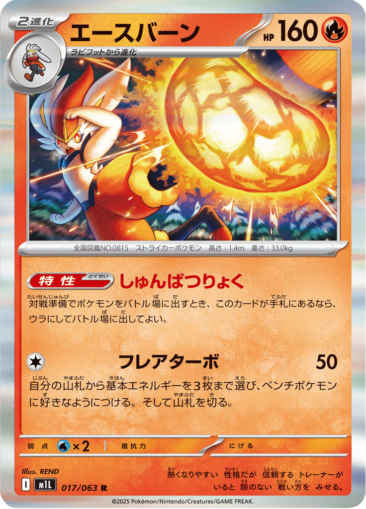 Cinderace