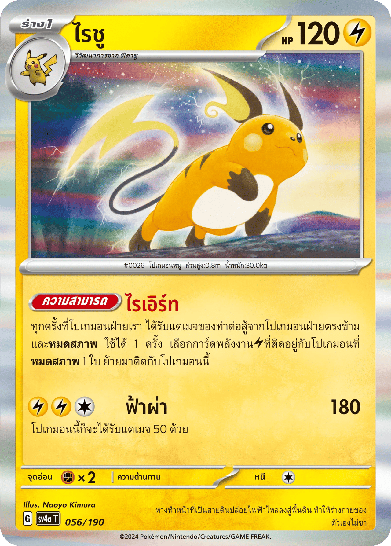 ไรชู