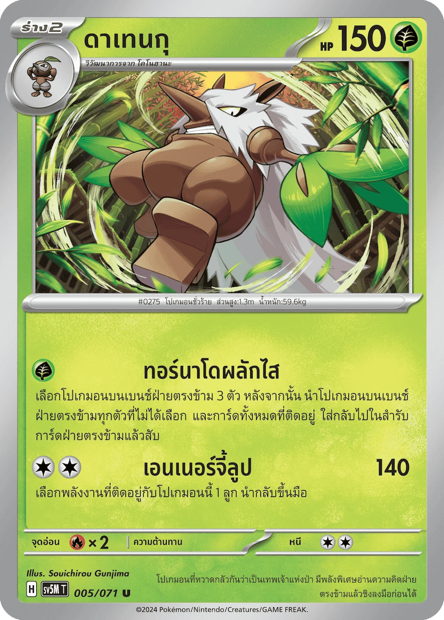 ดาเทนกุ