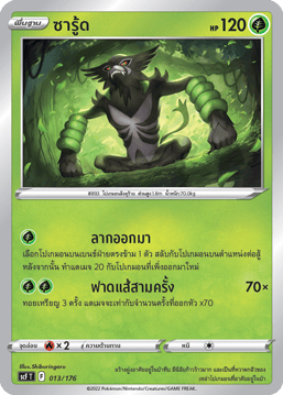 ซารู้ด