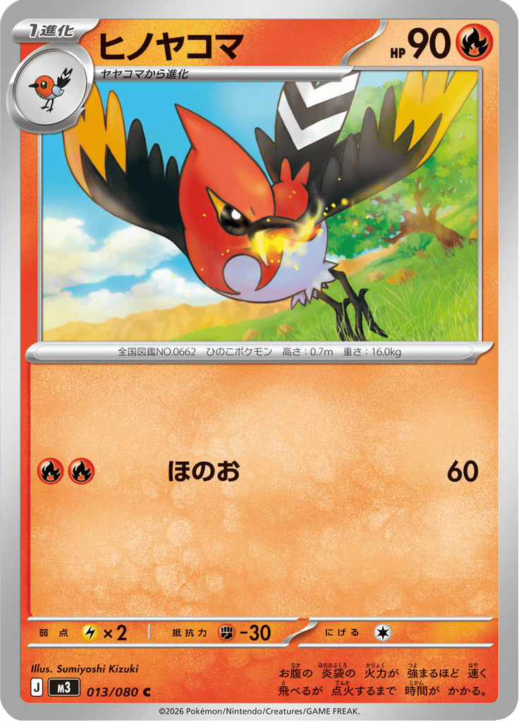 Fletchinder