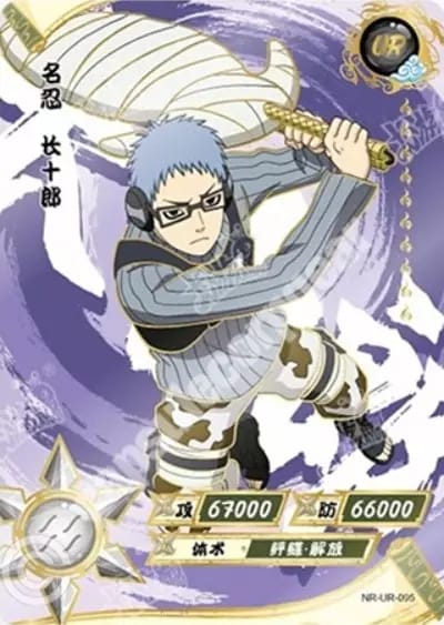 Chojuro