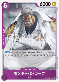 Monkey D. Garp